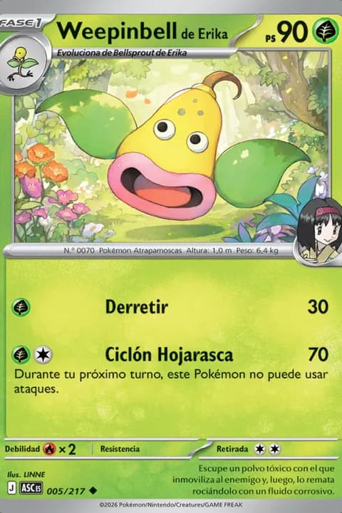 Weepinbell de Erika