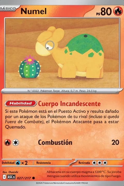 Numel