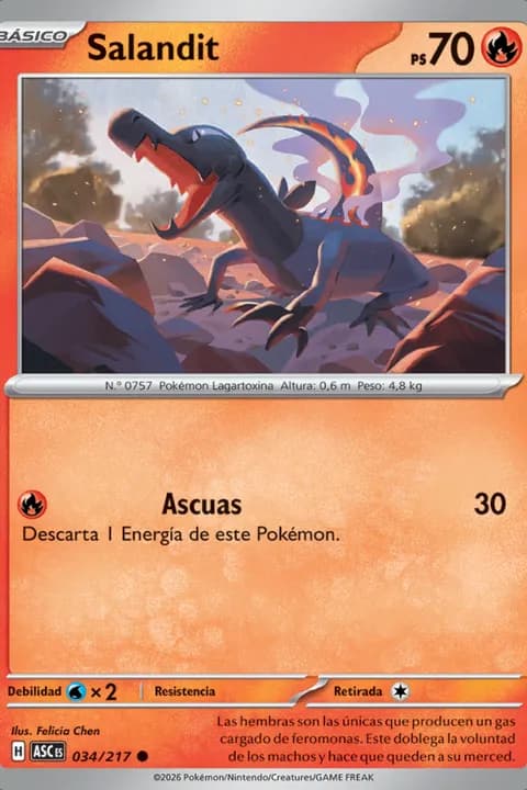 Salandit