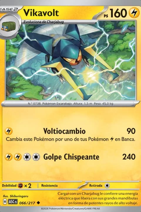 Vikavolt