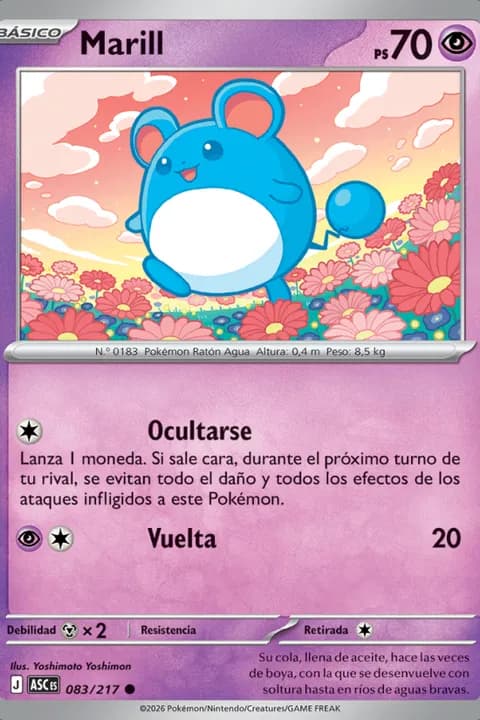 Marill