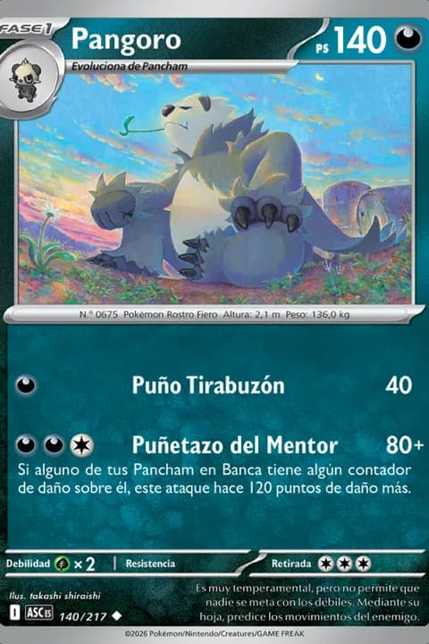 Pangoro